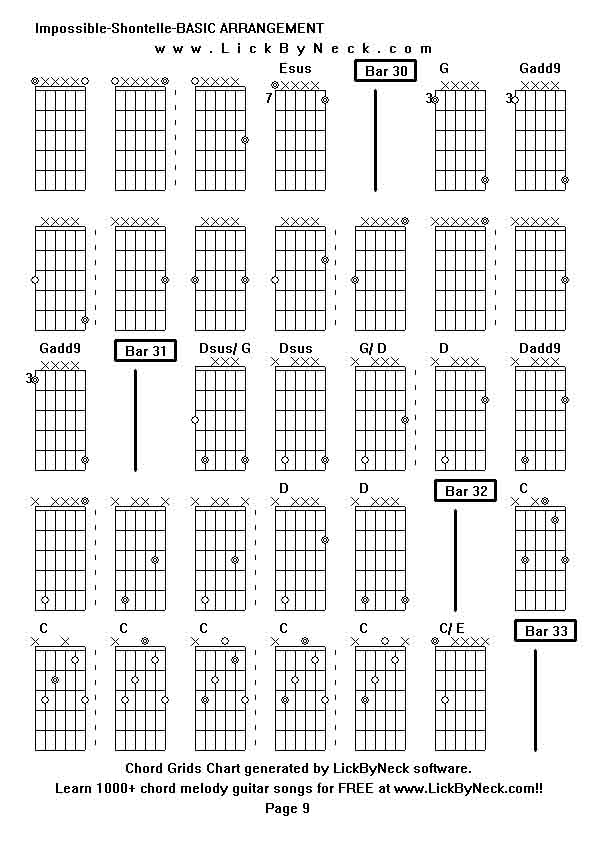 Chord Grids Chart of chord melody fingerstyle guitar song-Impossible-Shontelle-BASIC ARRANGEMENT,generated by LickByNeck software.